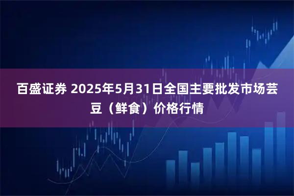 百盛证券 2025年5月31日全国主要批发市场芸豆（鲜食）价格行情